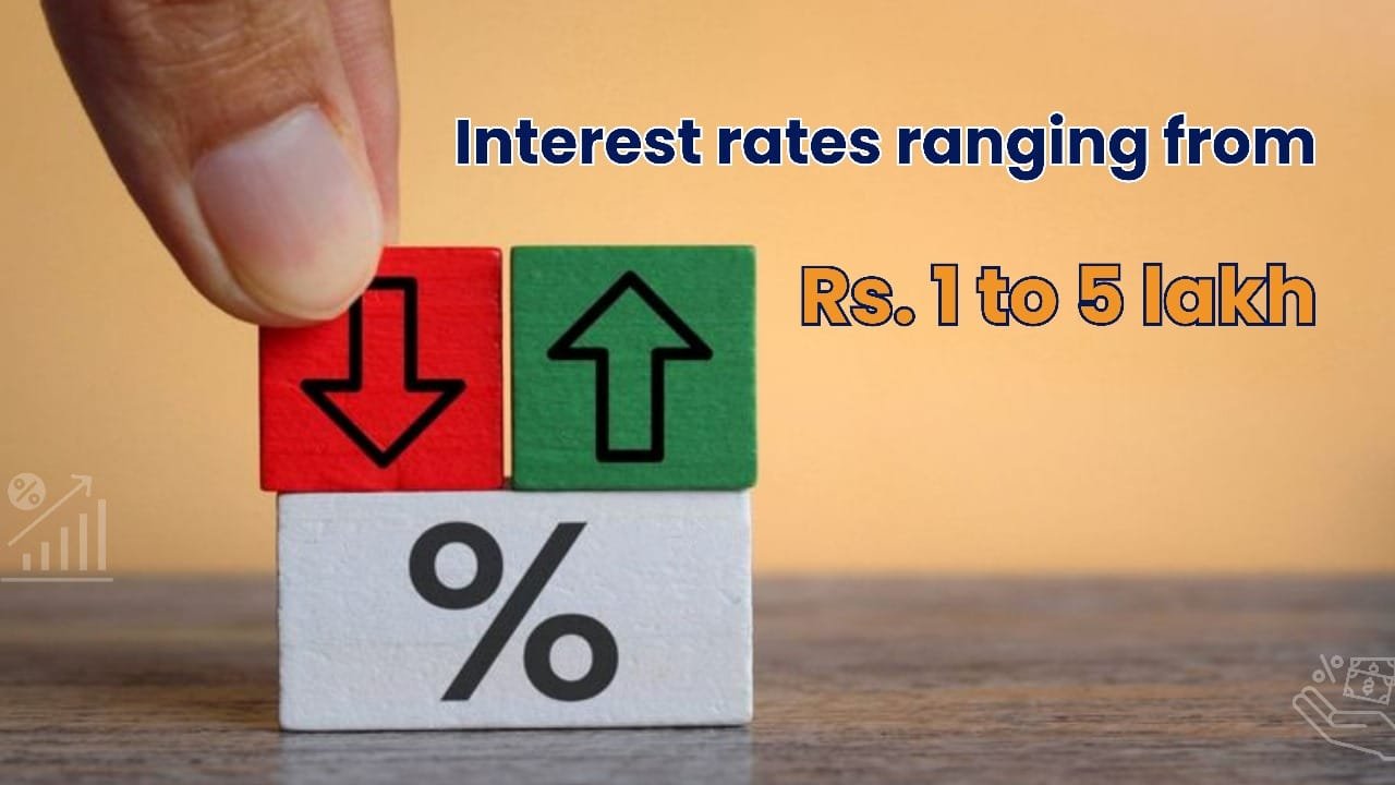 high interest savings account