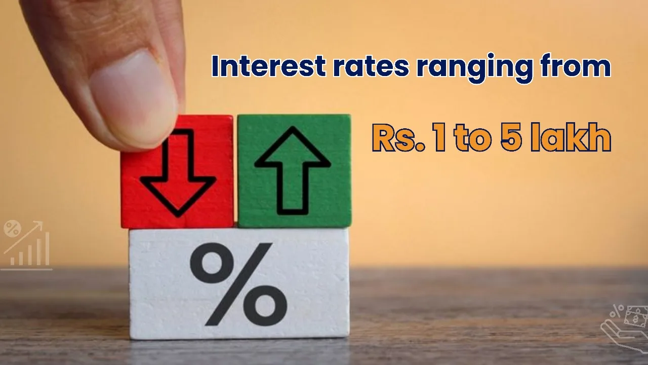 high interest savings account